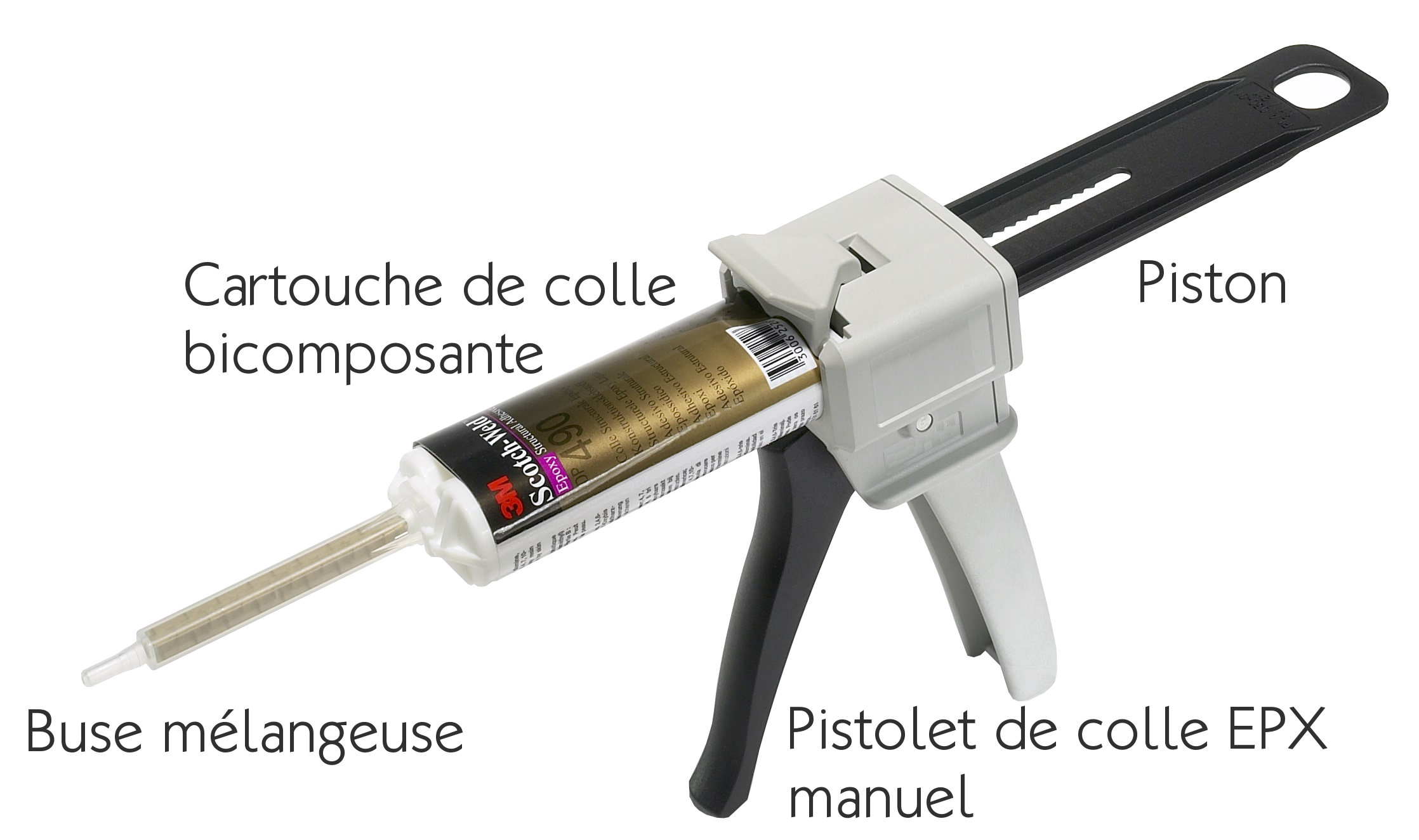 Pistolet colle bi-composant