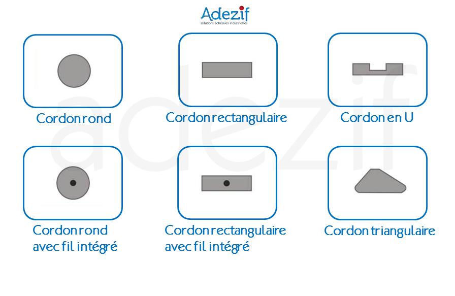 différentes formes de cordon de mastic butyle préformé