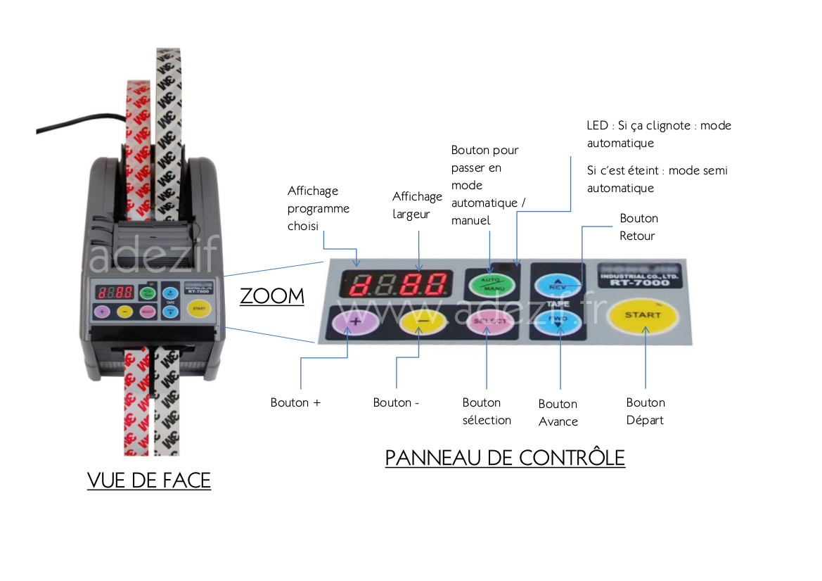 Dévidoir automatique de scotch industriel, RT7700